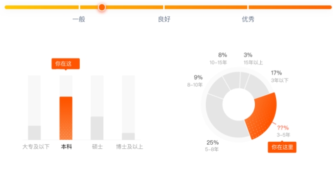 MK体系课-2022年Go开发工程师全新版-3888元-完结